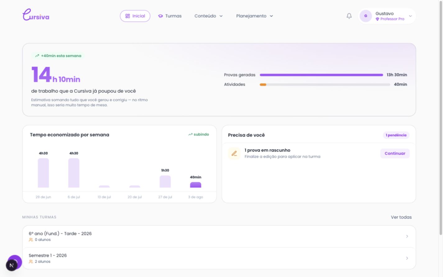 Painel web real do Cursiva com turmas e tempo economizado